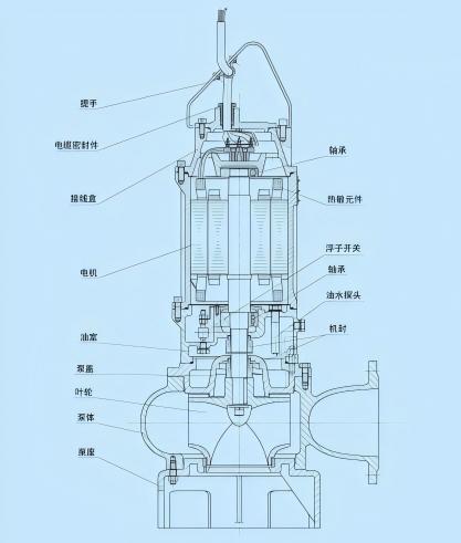 潜水泵.jpg