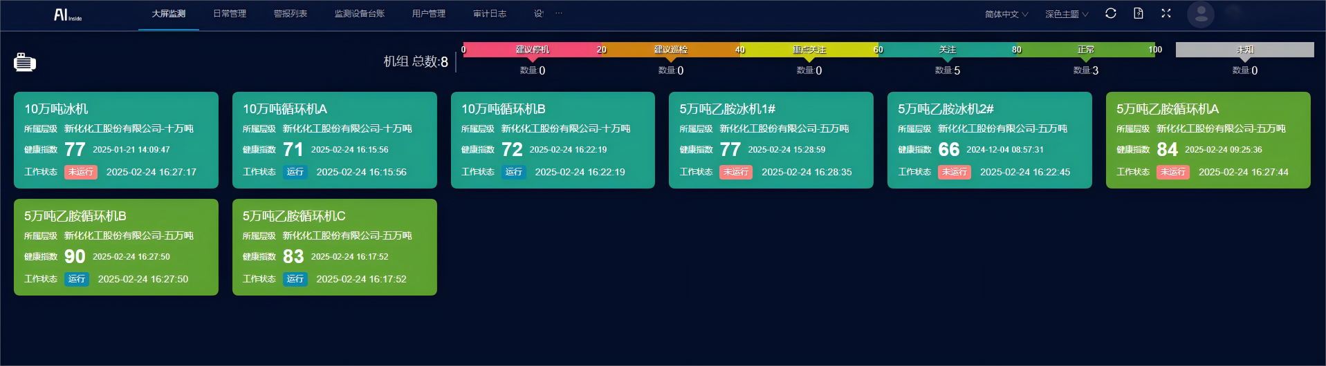大屏监测页面.png
